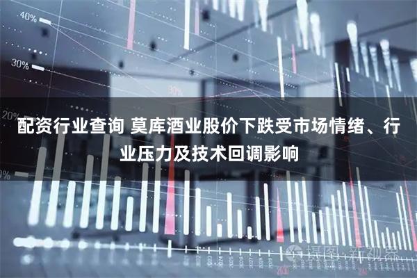 配资行业查询 莫库酒业股价下跌受市场情绪、行业压力及技术回调影响